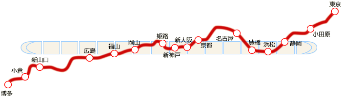 掲出駅