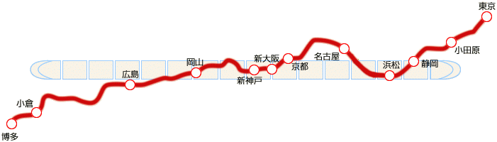 掲出駅