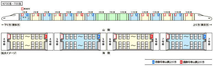 掲出位置図