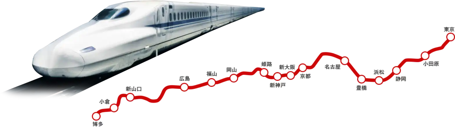 新幹線広告の写真